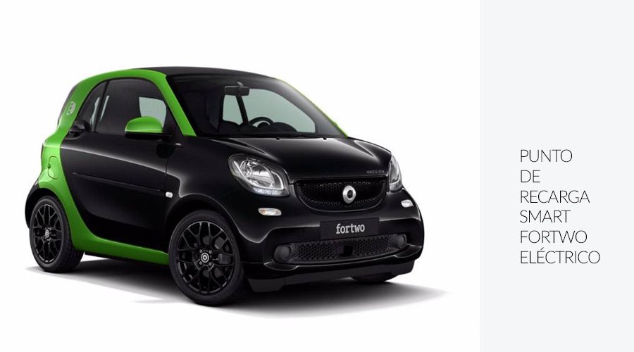 Smart design