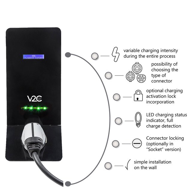 dark noise current charge