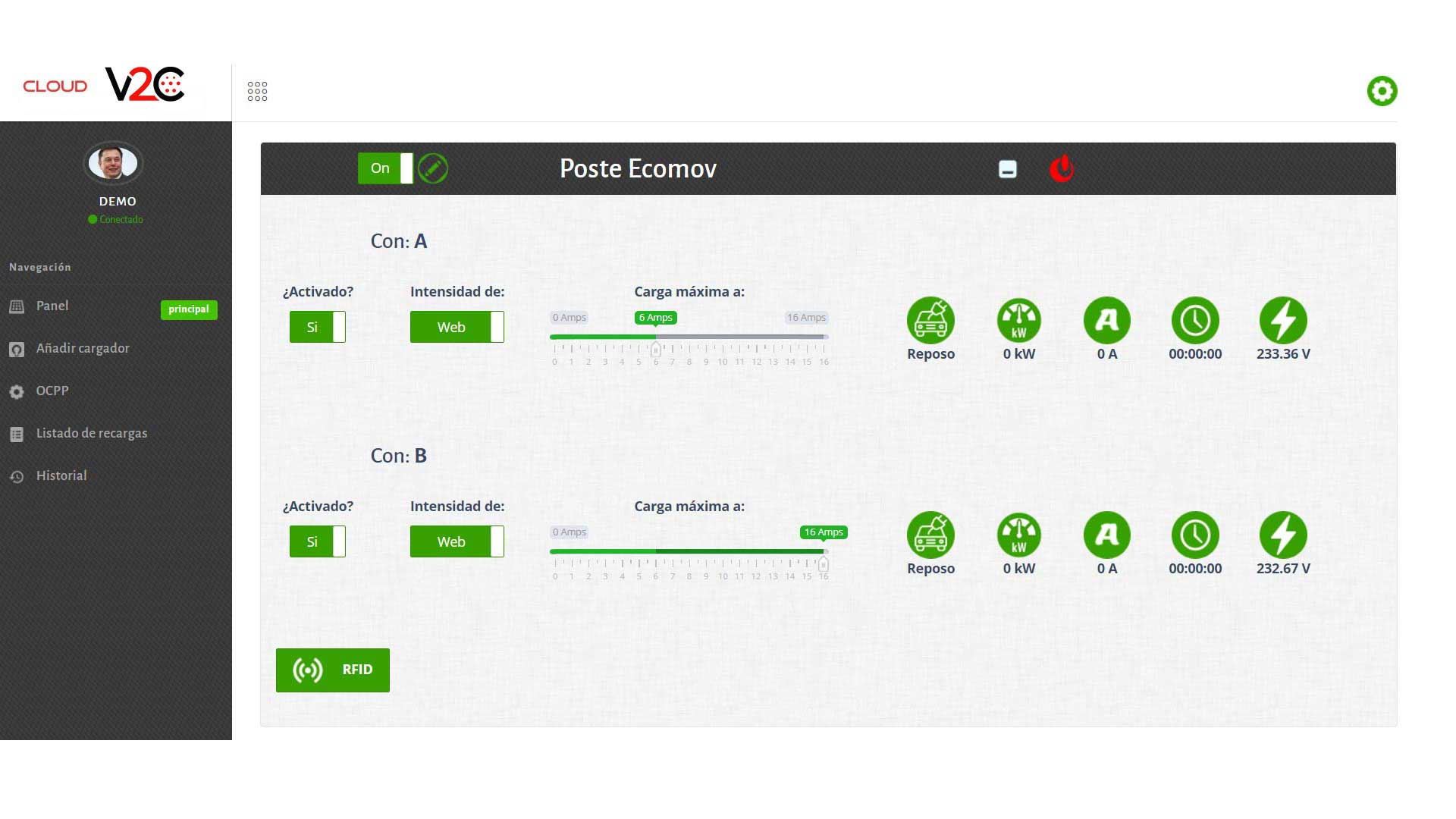 recarga inteligente v2c cloud