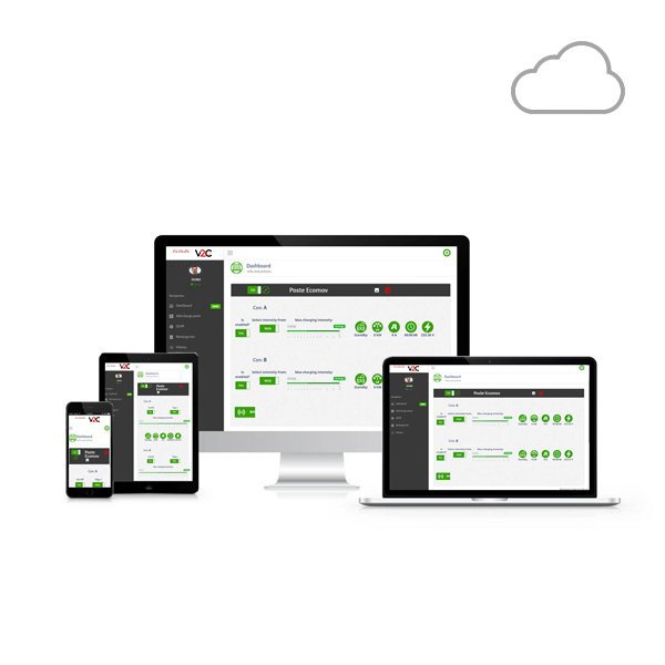 cloud v2c puntos recarga vehículos eléctricos