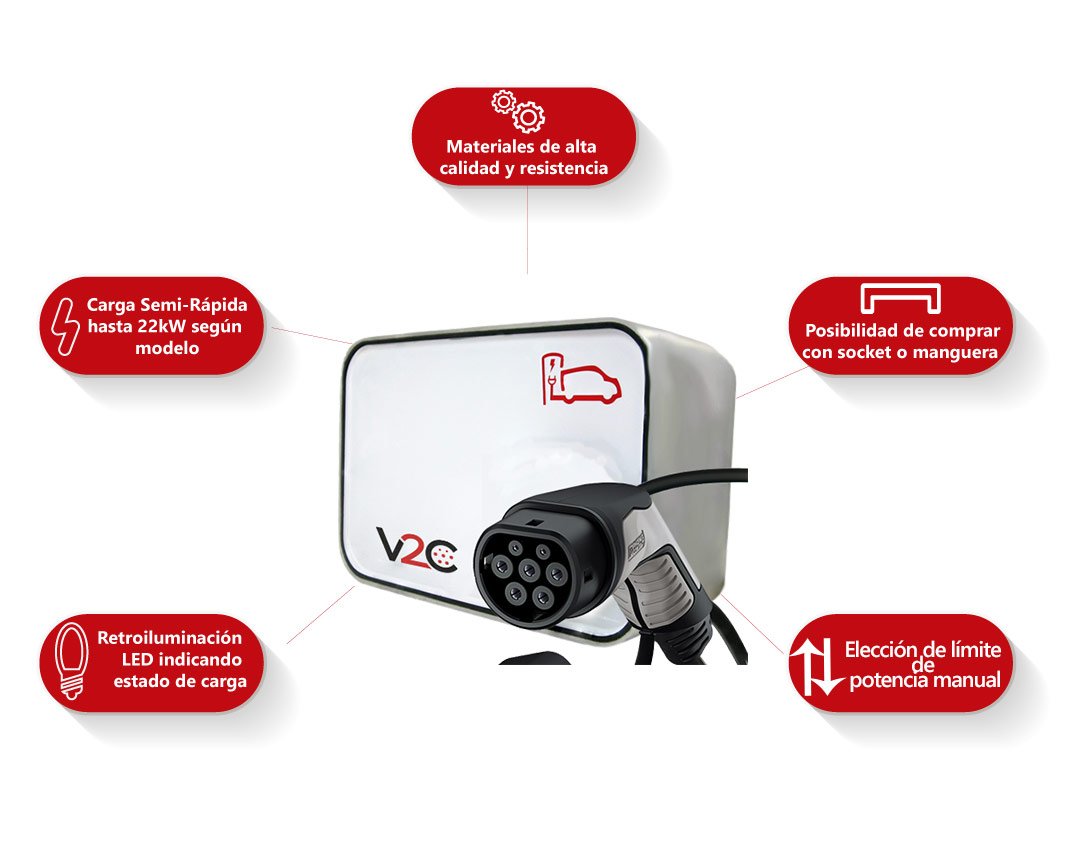 NEW, punto de recarga para cocher electricos V2C