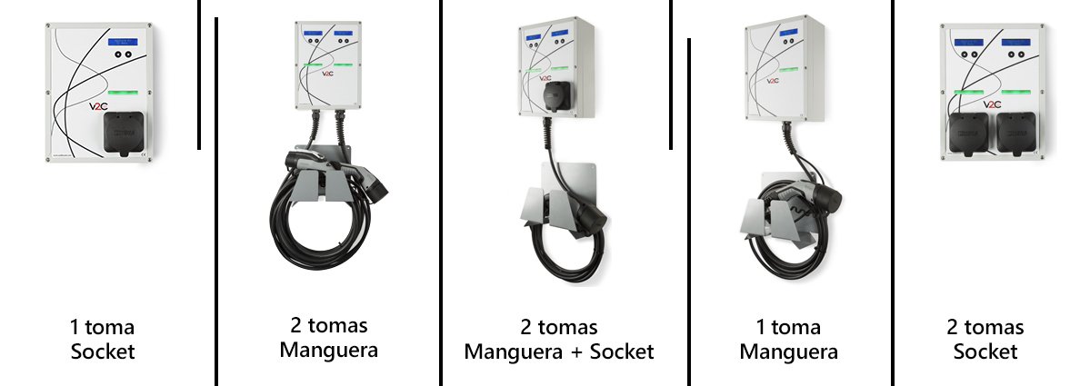 Infografía plus punto recarga
